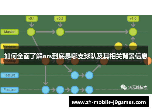 如何全面了解ars到底是哪支球队及其相关背景信息