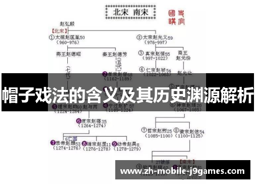 帽子戏法的含义及其历史渊源解析 帽子戏法的含义及其历史渊源解析