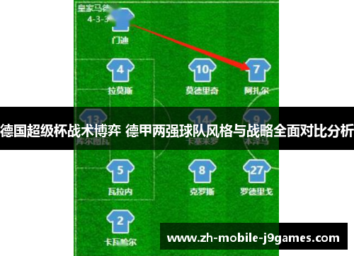 德国超级杯战术博弈 德甲两强球队风格与战略全面对比分析