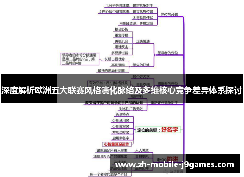 深度解析欧洲五大联赛风格演化脉络及多维核心竞争差异体系探讨
