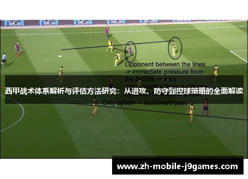 西甲战术体系解析与评估方法研究:从进攻、防守到控球策略的全面解读 西甲战术体系解析与评估方法研究:从进攻、防守到控球策略的全面解读