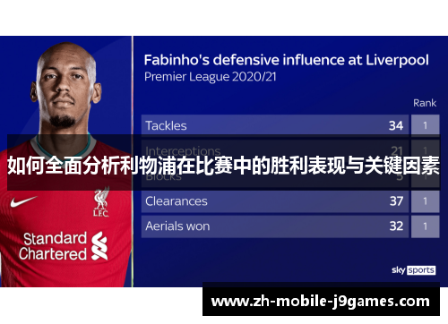 如何全面分析利物浦在比赛中的胜利表现与关键因素 如何全面分析利物浦在比赛中的胜利表现与关键因素