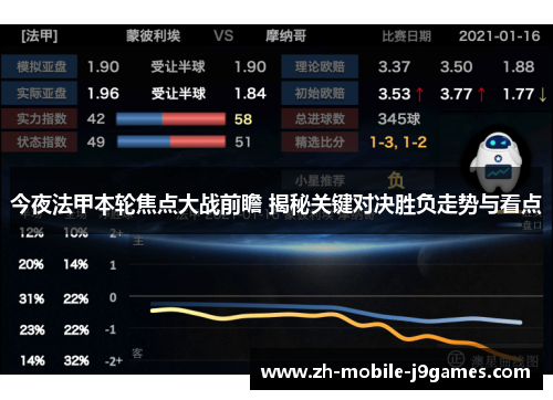 今夜法甲本轮焦点大战前瞻 揭秘关键对决胜负走势与看点