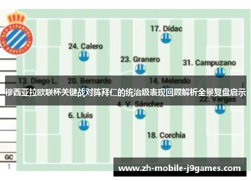 穆西亚拉欧联杯关键战对阵拜仁的统治级表现回顾解析全景复盘启示 穆西亚拉欧联杯关键战对阵拜仁的统治级表现回顾解析全景复盘启示