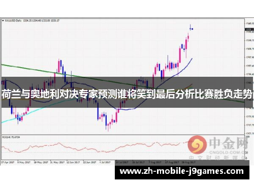 荷兰与奥地利对决专家预测谁将笑到最后分析比赛胜负走势